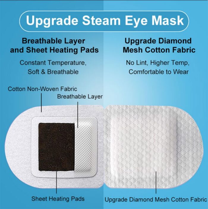 Steam Eye Mask 5 Stickers/Box - Image 4