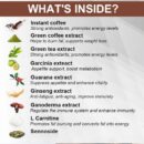 Combustion Control Coffee 15 Packs/Box