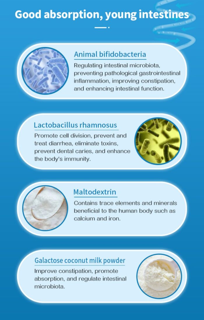 Probiotic 20 Packs/Box - Image 6