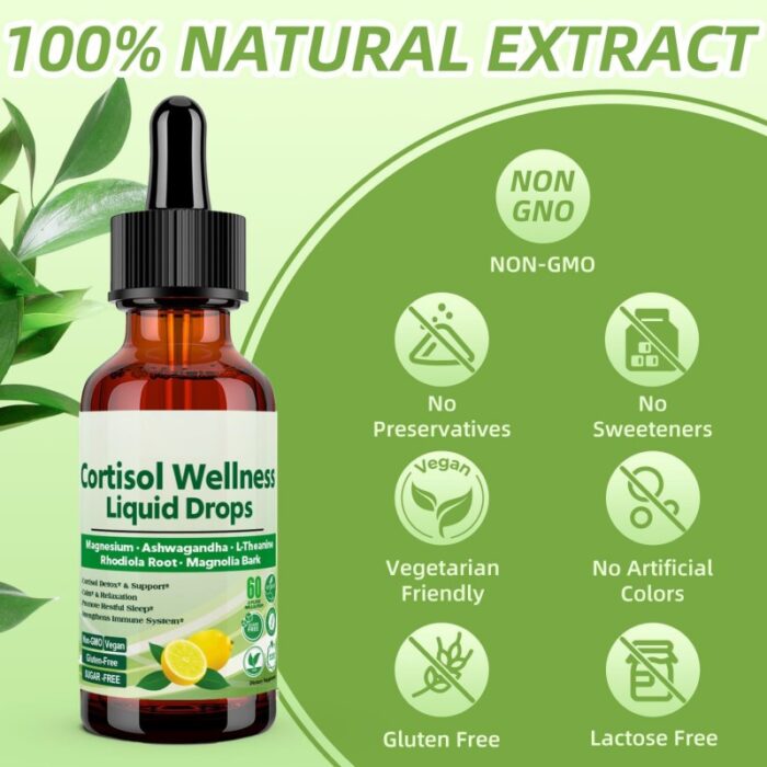 Cortisol Supplement - Image 2